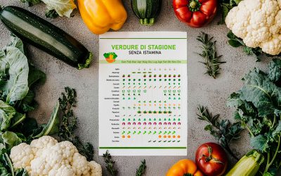 Verdure senza istamina